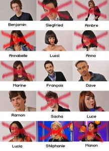 nouvellestar6annabelle